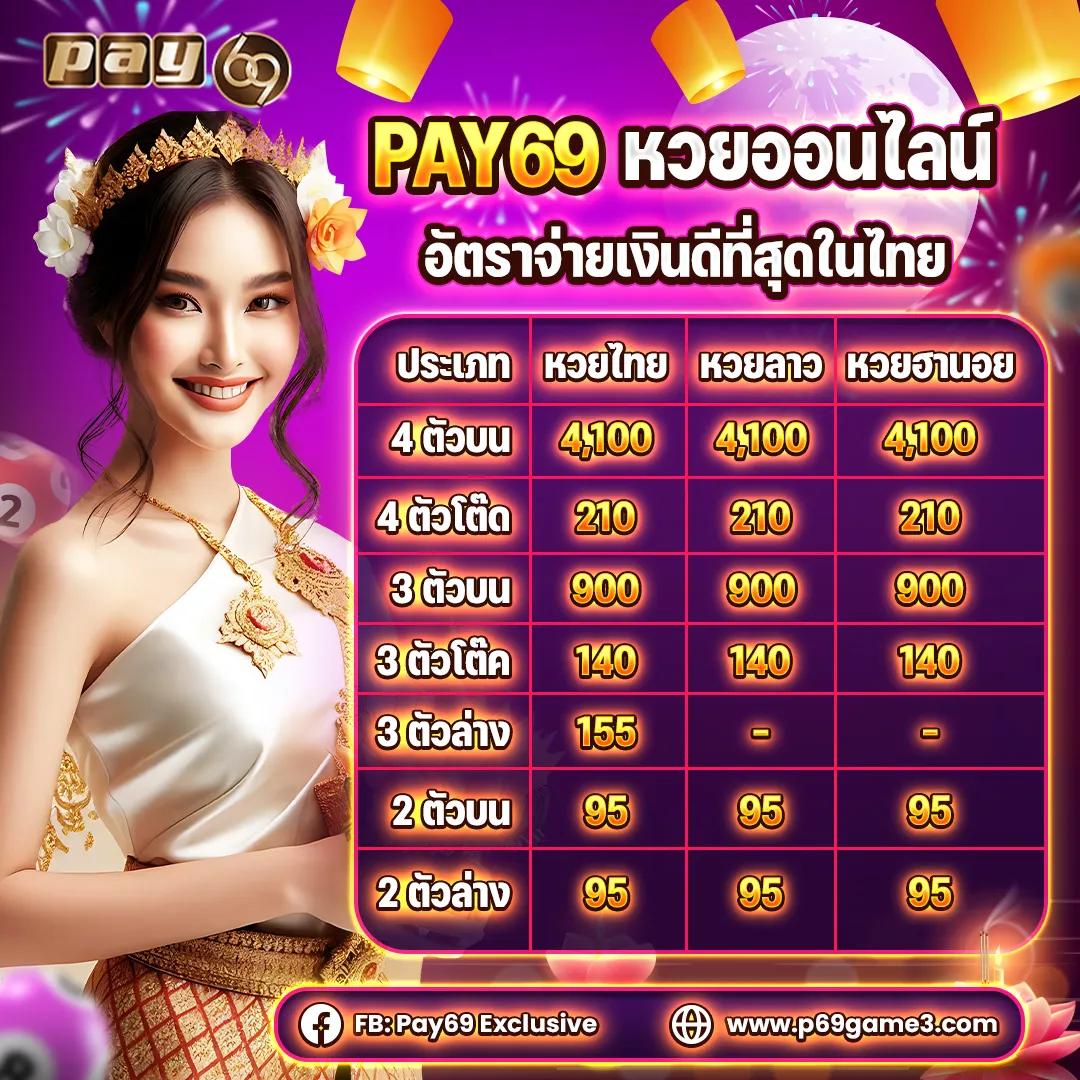 kingthai999 เว็บตรง สล็อต ฝากถอนออโต้ ไม่ผ่านเอเย่นต์ 2026