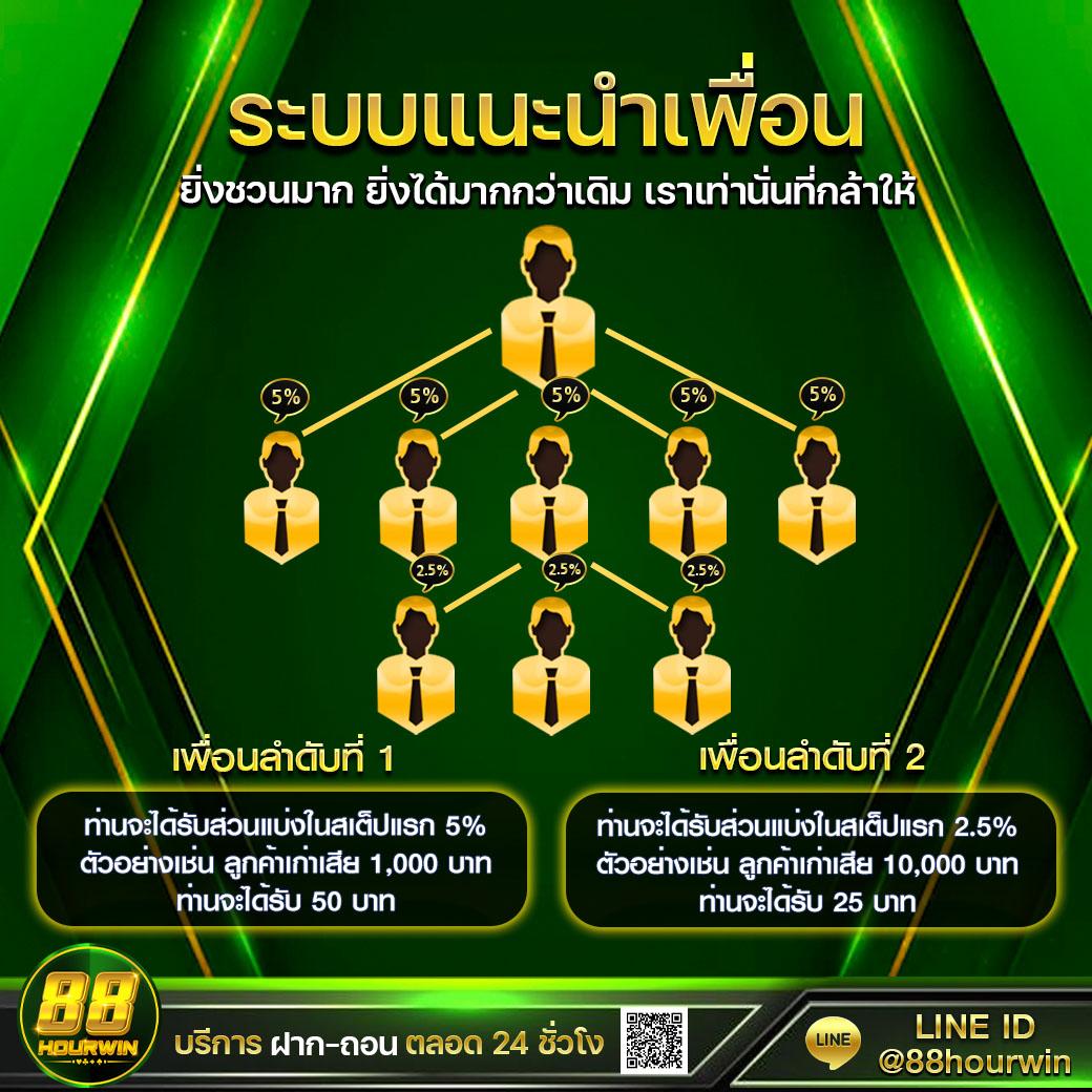 pgfans888 เว็บตรง สล็อต ฝากถอนออโต้ ไม่ผ่านเอเย่นต์ 2026