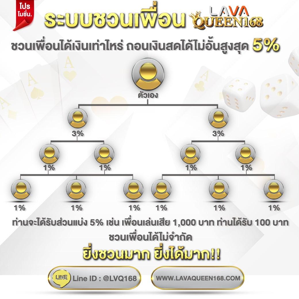 ทางเข้ายูฟ่า เว็บตรง สล็อต ฝากถอนออโต้ ไม่ผ่านเอเย่นต์ 2026