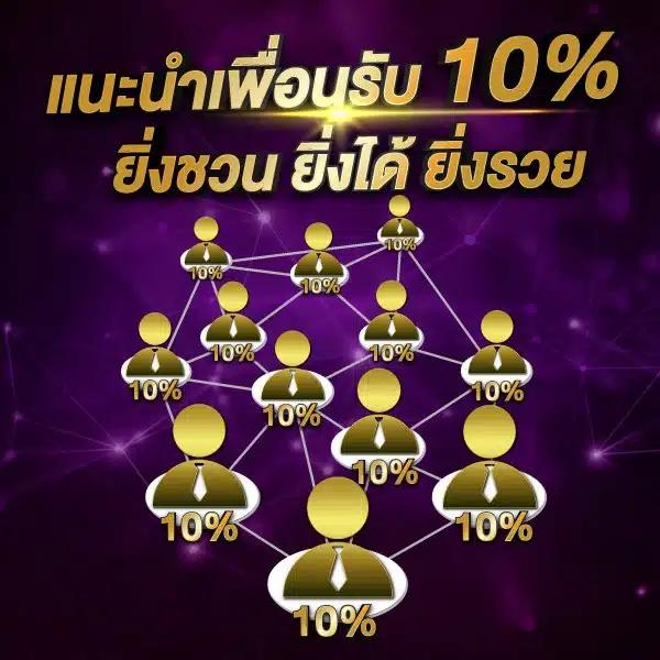 ผลหวยฮานอยพิเศษ เว็บตรง สล็อต ฝากถอนออโต้ ไม่ผ่านเอเย่นต์ 2026