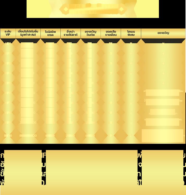 สล็อต888 เว็บตรง สล็อต ฝากถอนออโต้ ไม่ผ่านเอเย่นต์ 2026