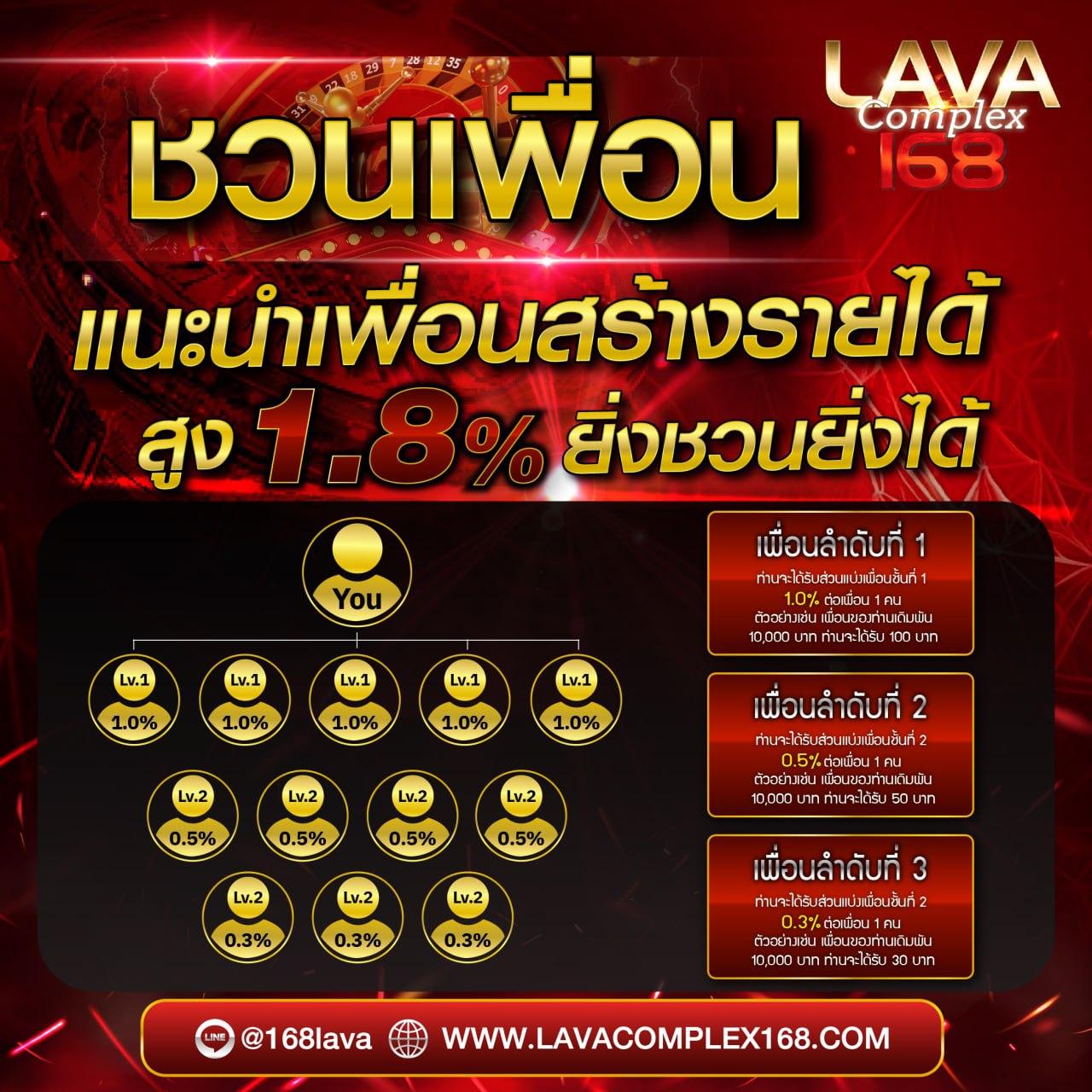 เดโม่สล็อต เว็บตรง สล็อต ฝากถอนออโต้ ไม่ผ่านเอเย่นต์ 2026